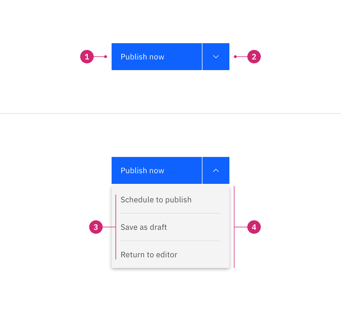 Anatomy of a combo button.